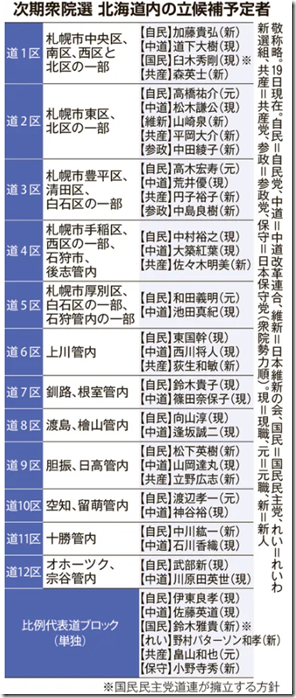 スクリーンショット 2026-01-20 093828