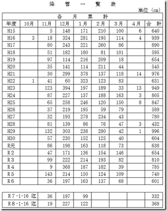 スクリーンショット 2026-01-27 110008