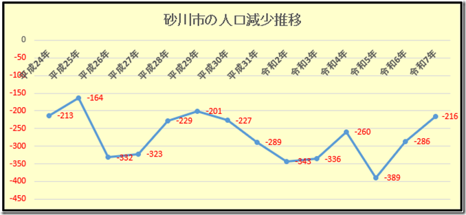 スクリーンショット 2026-01-22 120755