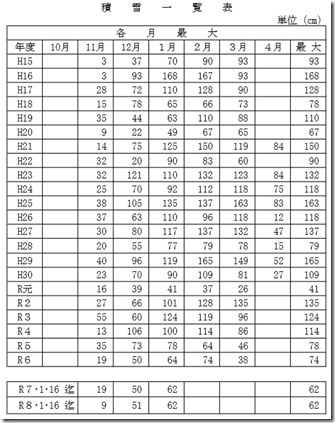 スクリーンショット 2026-01-27 105923