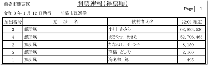 スクリーンショット 2026-01-13 132009
