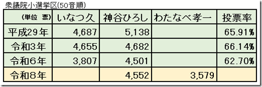 スクリーンショット 2026-02-11 120043