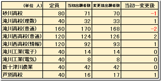 スクリーンショット 2026-02-13 144507[6]
