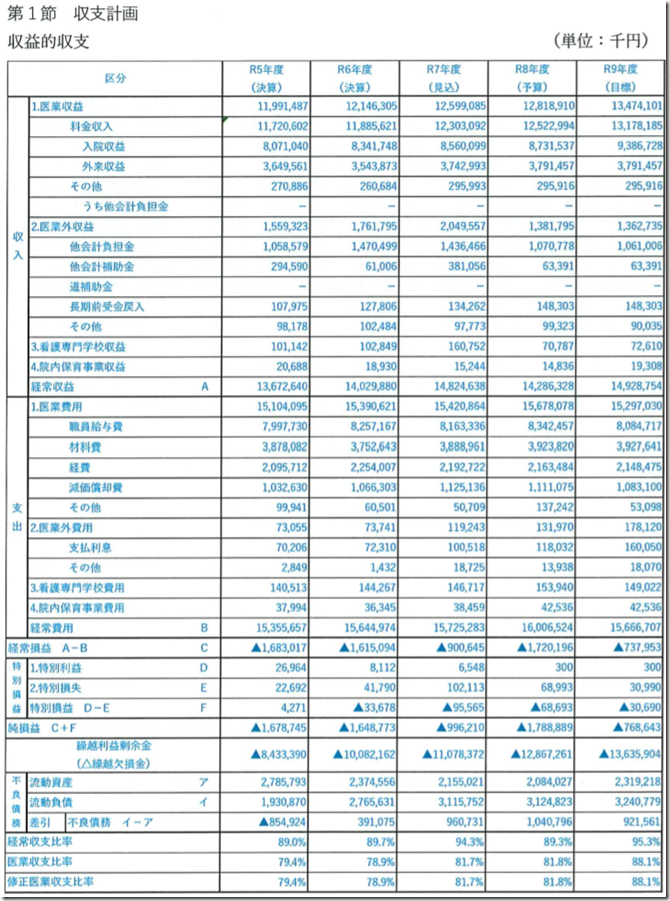 スクリーンショット 2026-02-24 151958 スクリーンショット 2026-02-24 151958