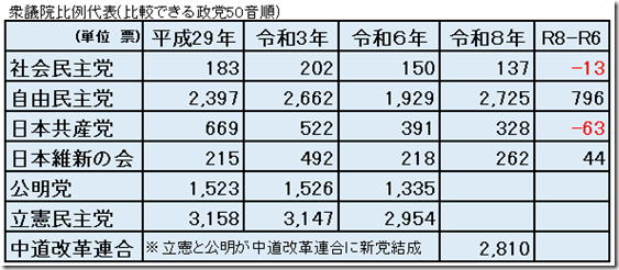 スクリーンショット 2026-02-11 120109