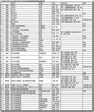 スクリーンショット 2026-03-29 155411