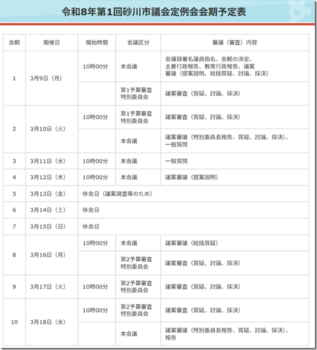 スクリーンショット 2026-03-03 164820 スクリーンショット 2026-03-03 164820