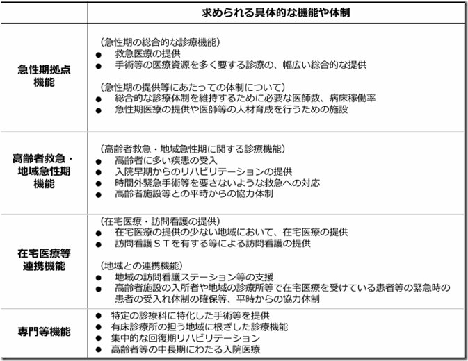 スクリーンショット 2026-03-29 103203