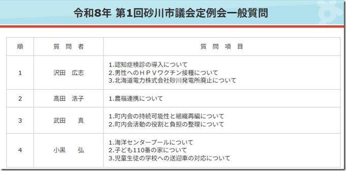 スクリーンショット 2026-03-06 091458