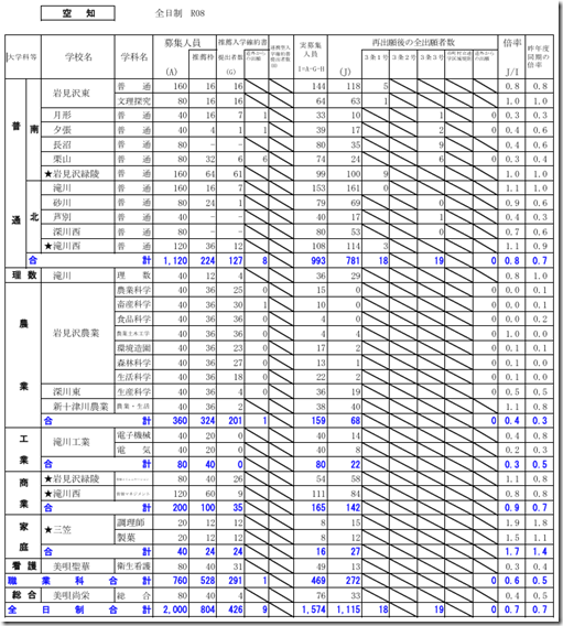 スクリーンショット 2026-03-03 094610